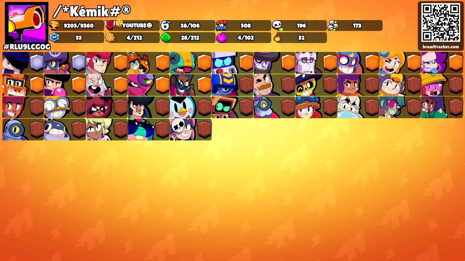 /*Kémik#®'s Ranks