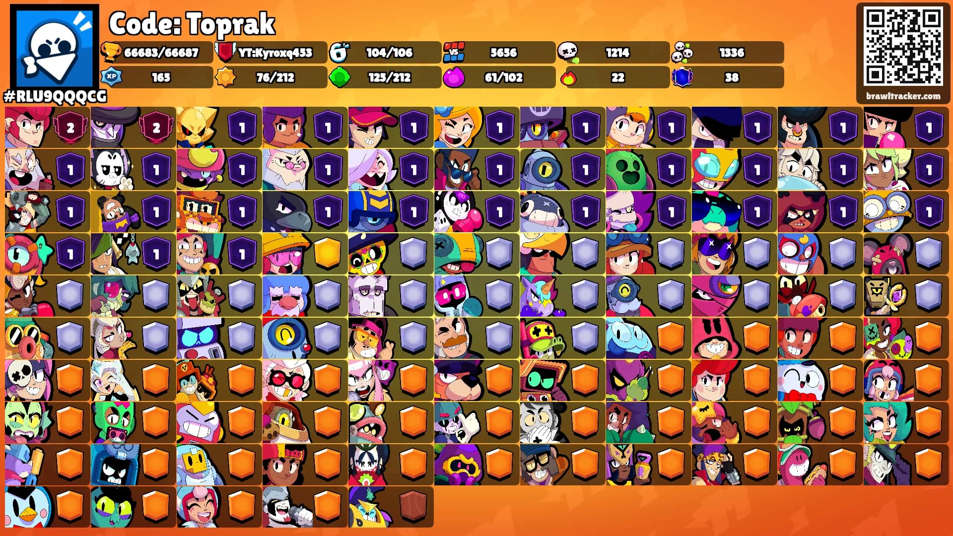 Code: Toprak's Ranks