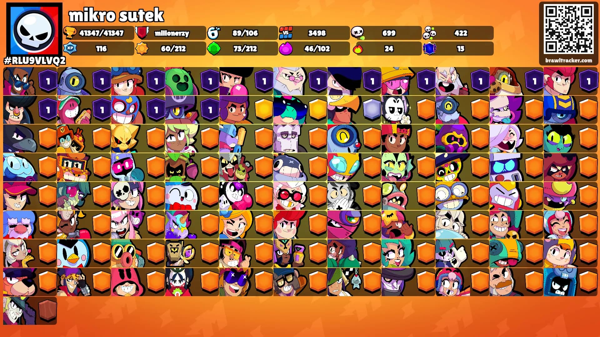 mikro sutek's Ranks