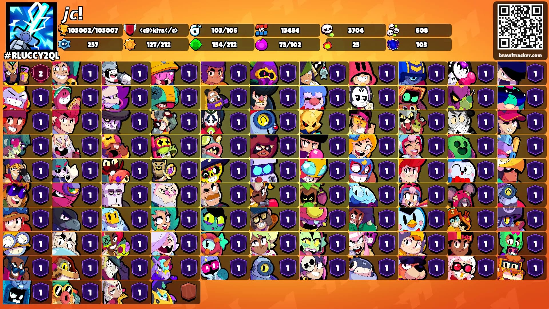 𝙟𝙘!'s Ranks