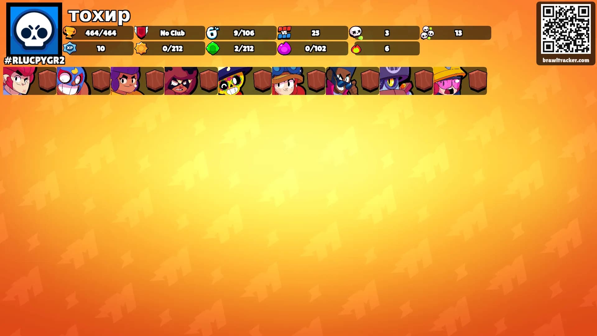 тохир's Ranks