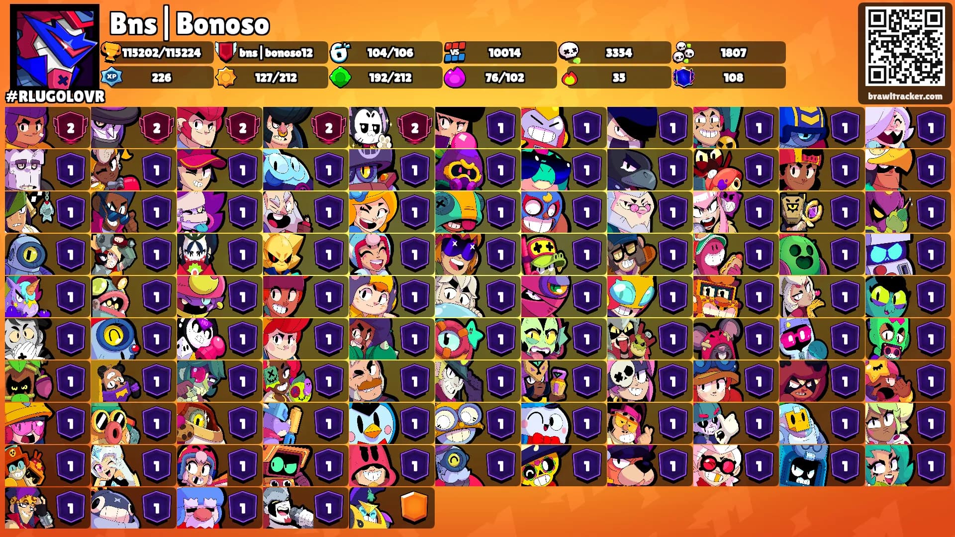 Bns|Bonoso's Ranks
