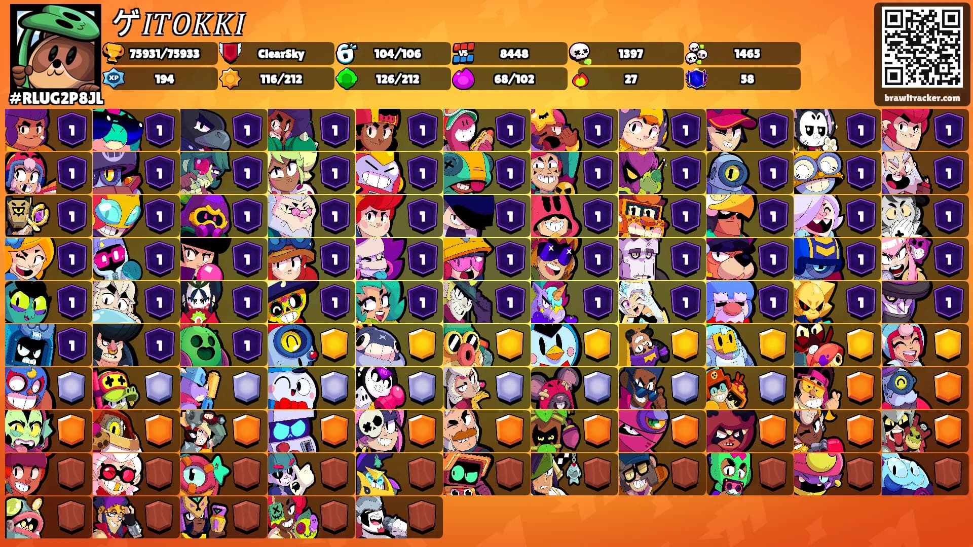 ゲ𝐼𝑇𝑂𝐾𝐾𝐼's Ranks