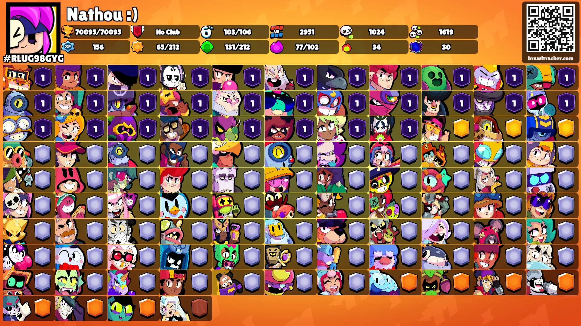 Nathou :)'s Ranks