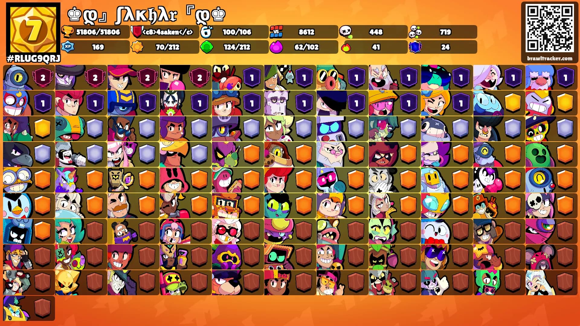 ♚დ』ʃλκ𝖍λ𝖗『დ♚'s Ranks