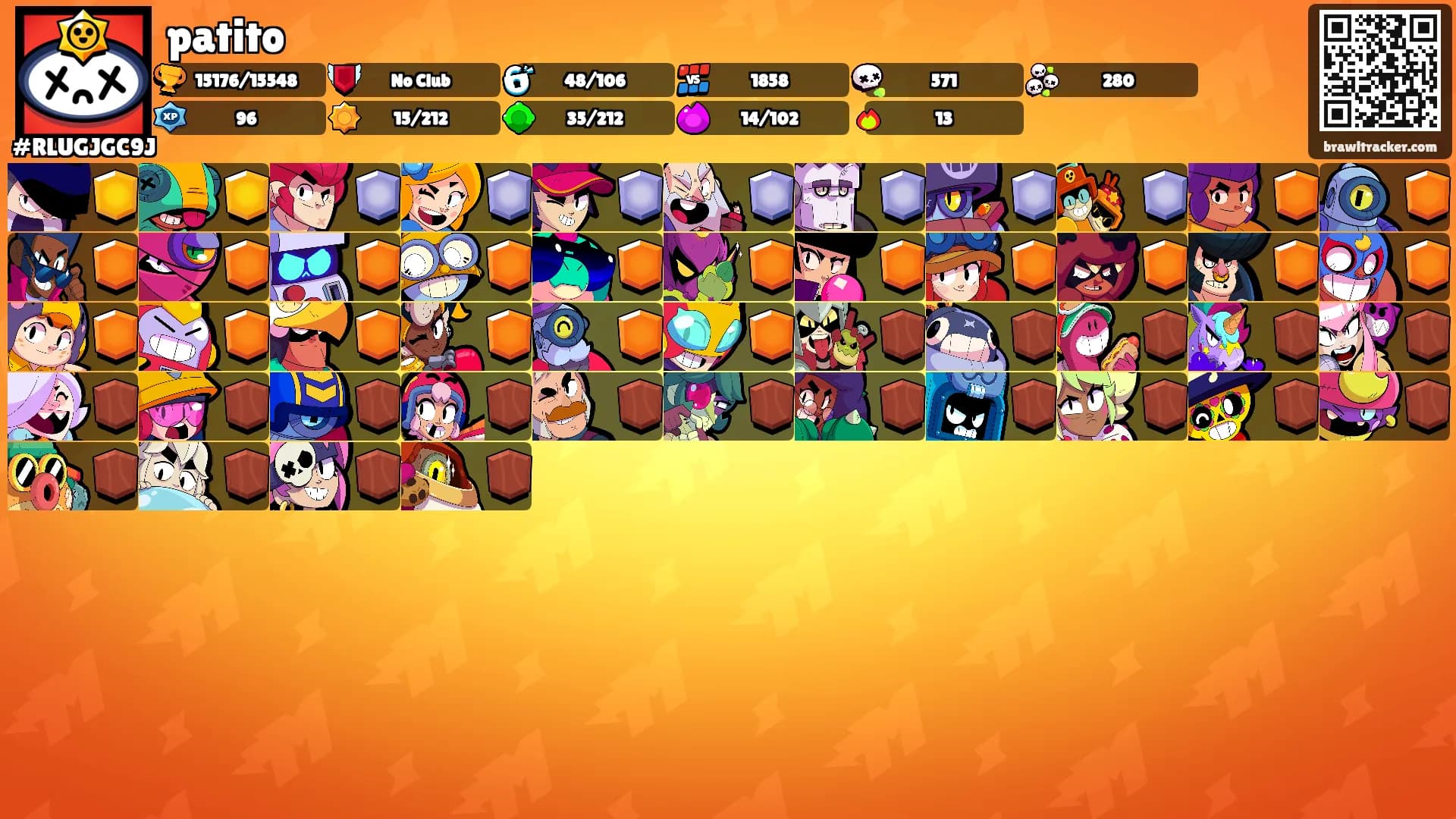 patito's Ranks
