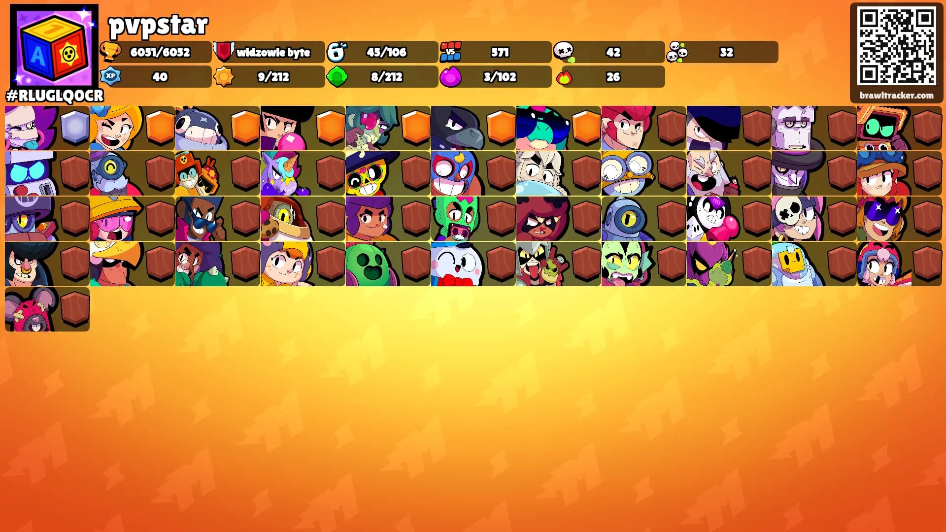 pvpstar's Ranks
