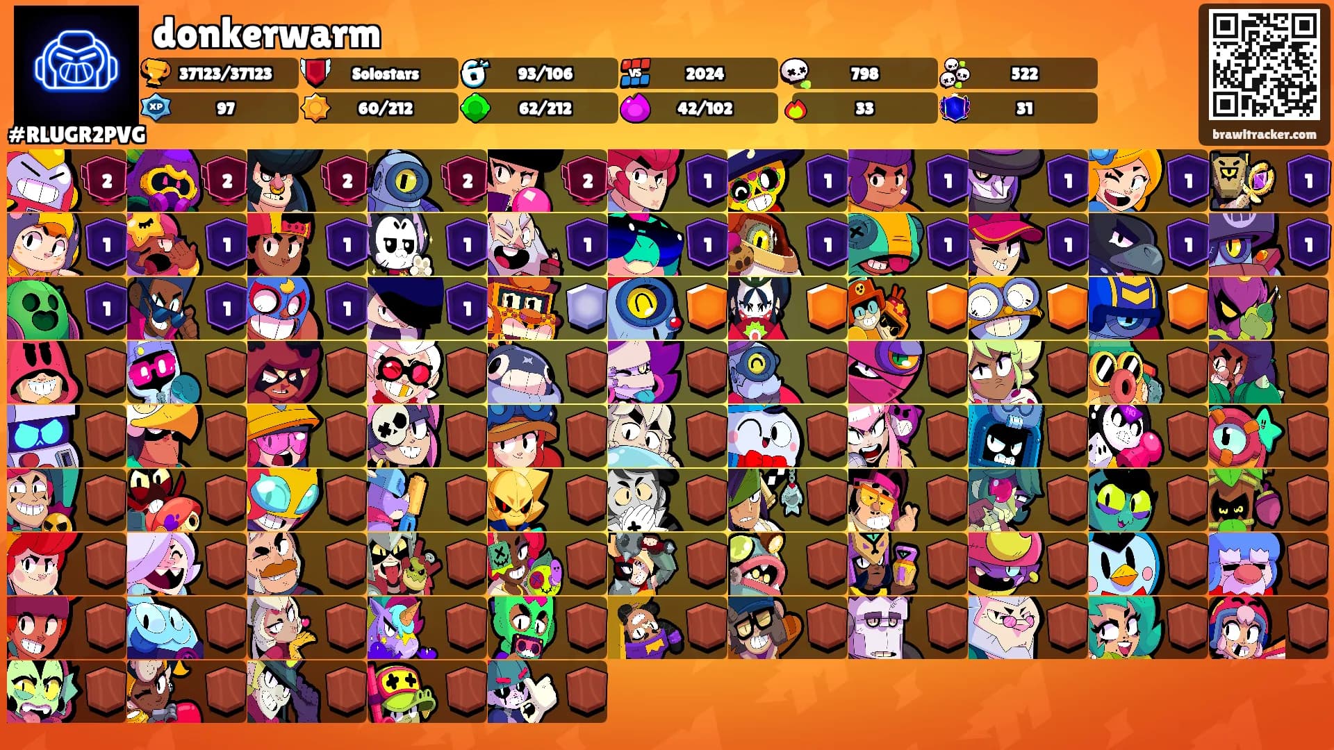 donkerwarm's Ranks