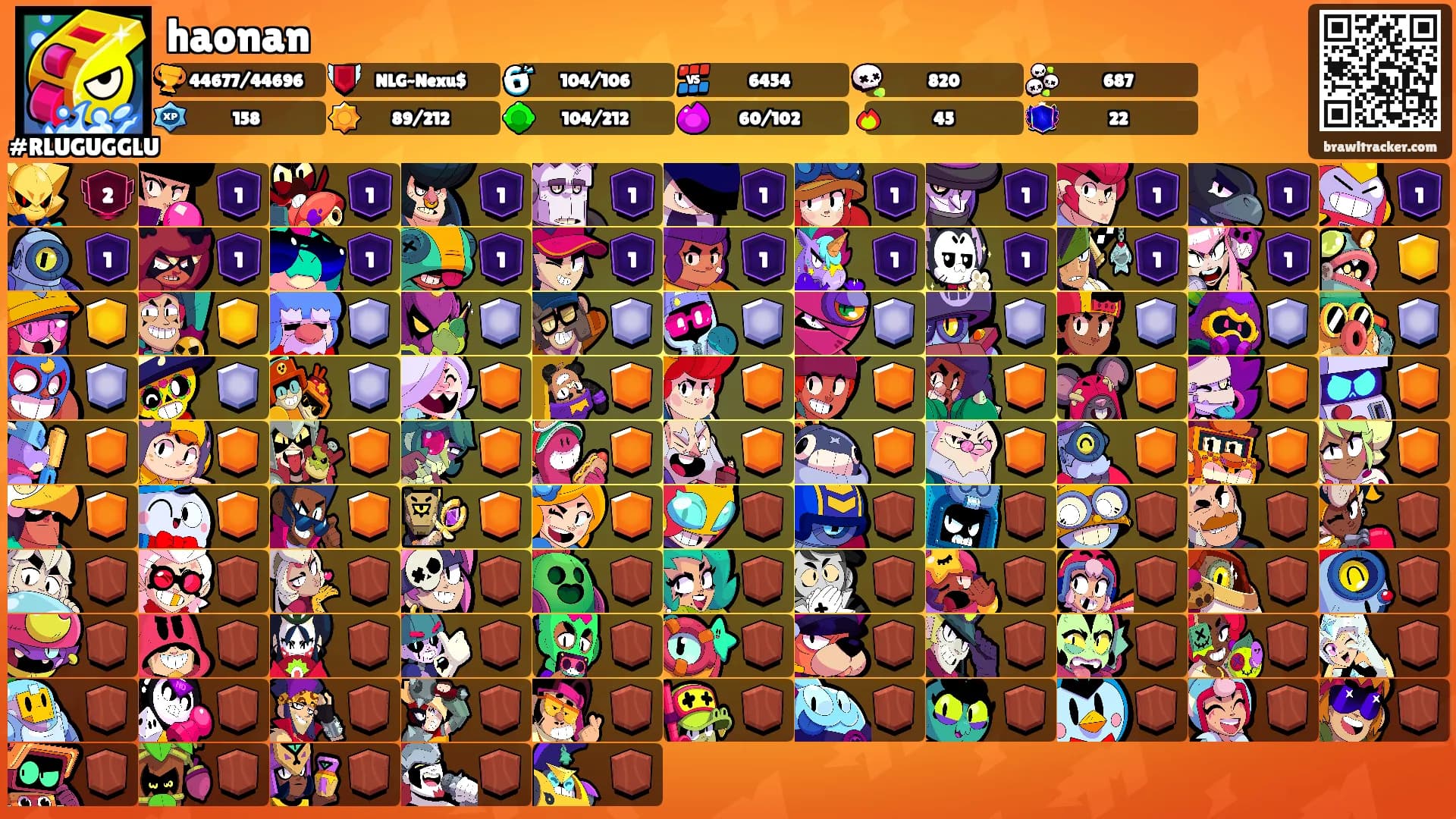 haonan's Ranks