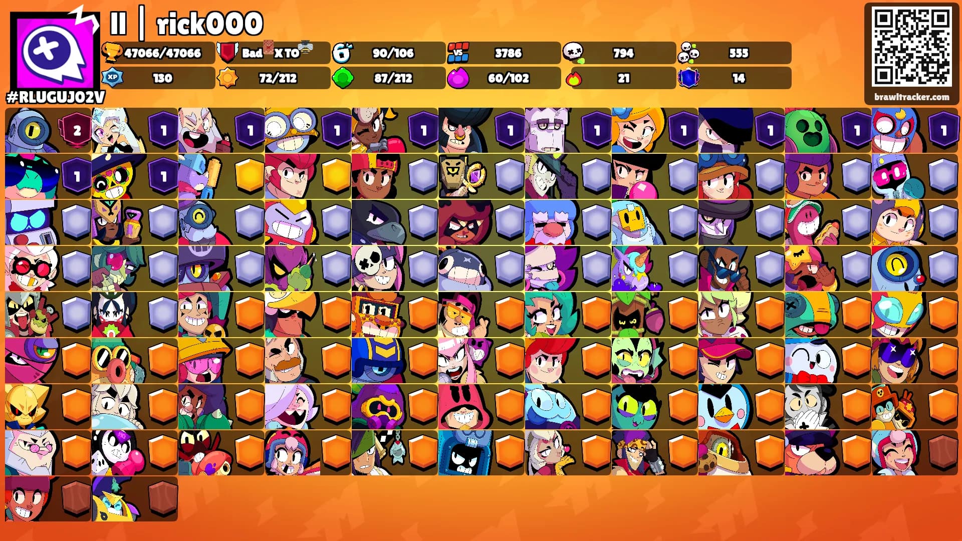ll | rick000's Ranks