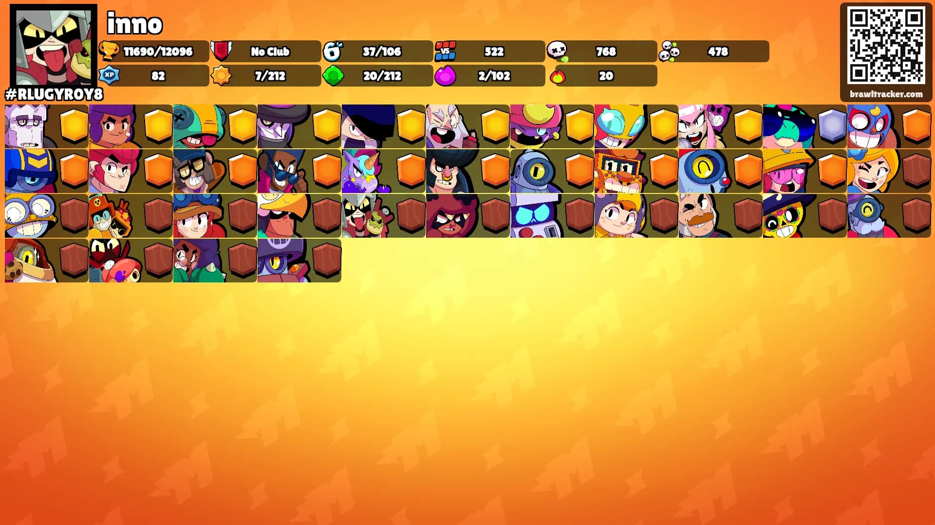 inno's Ranks
