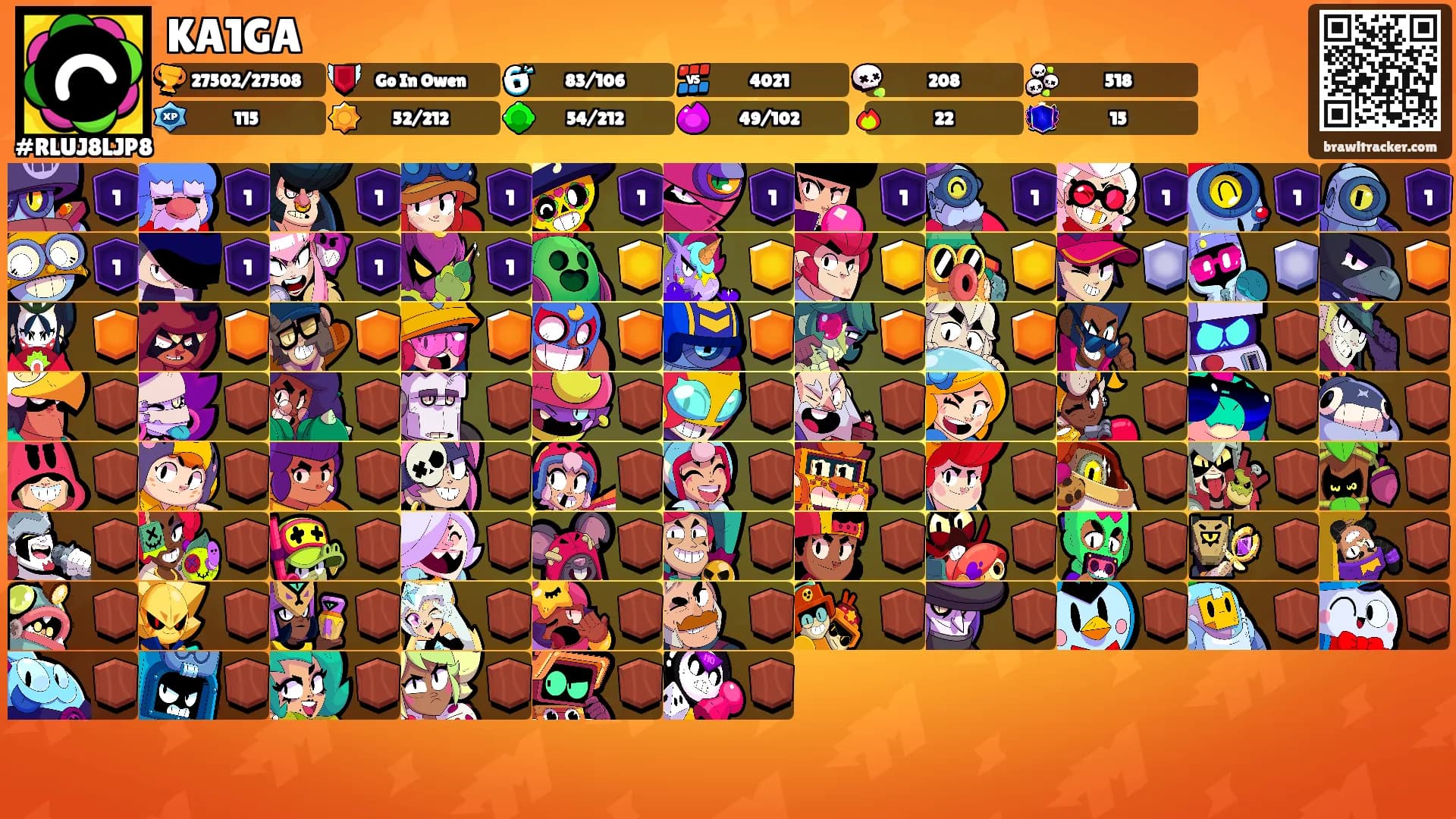 KA1GA's Ranks