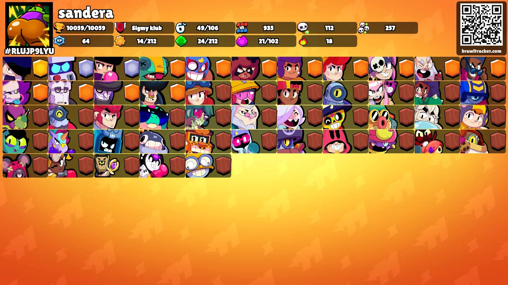 sandera's Ranks