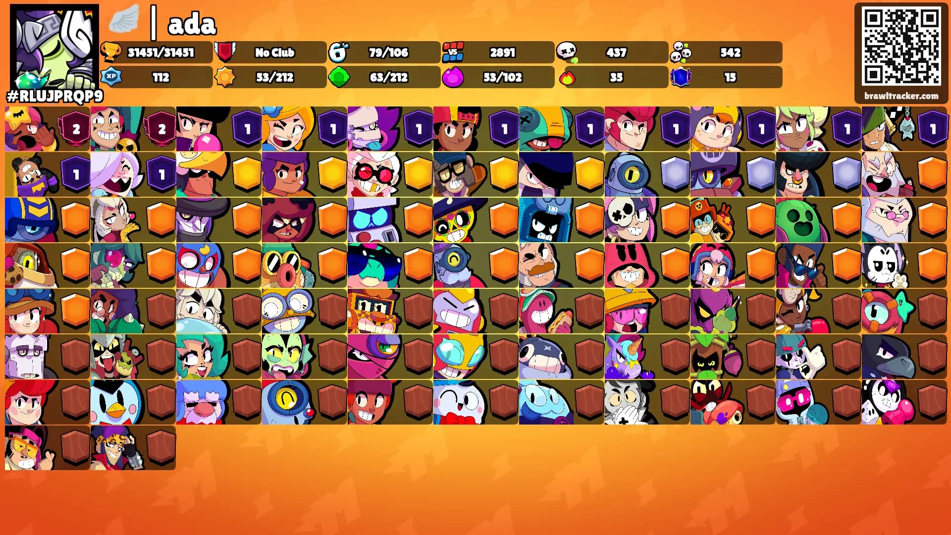 🪽 | ada's Ranks