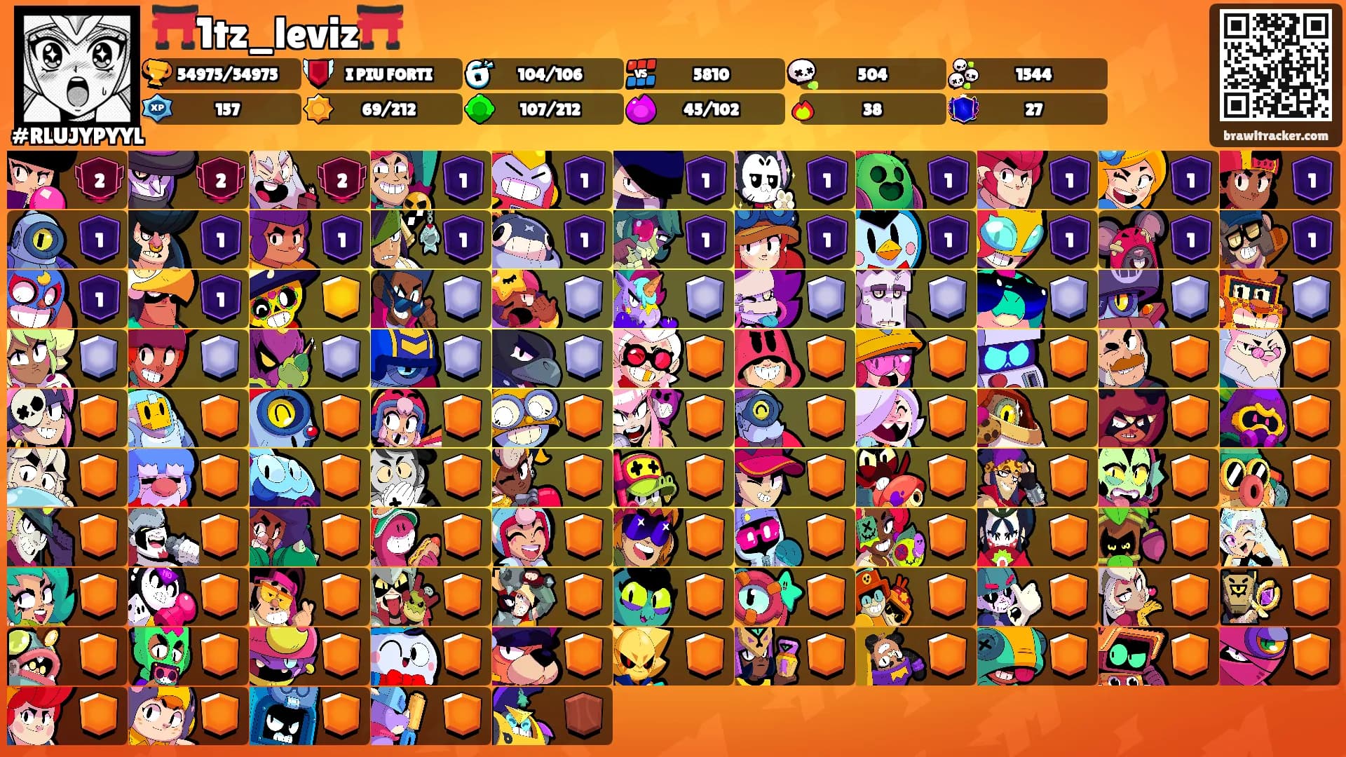 ⛩️1tz_leviz⛩️'s Ranks