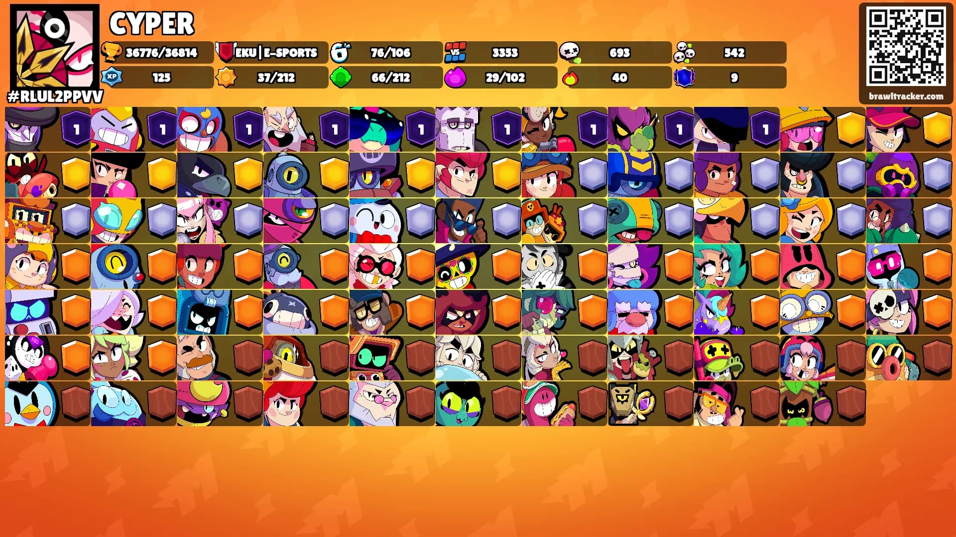 CYPER's Ranks