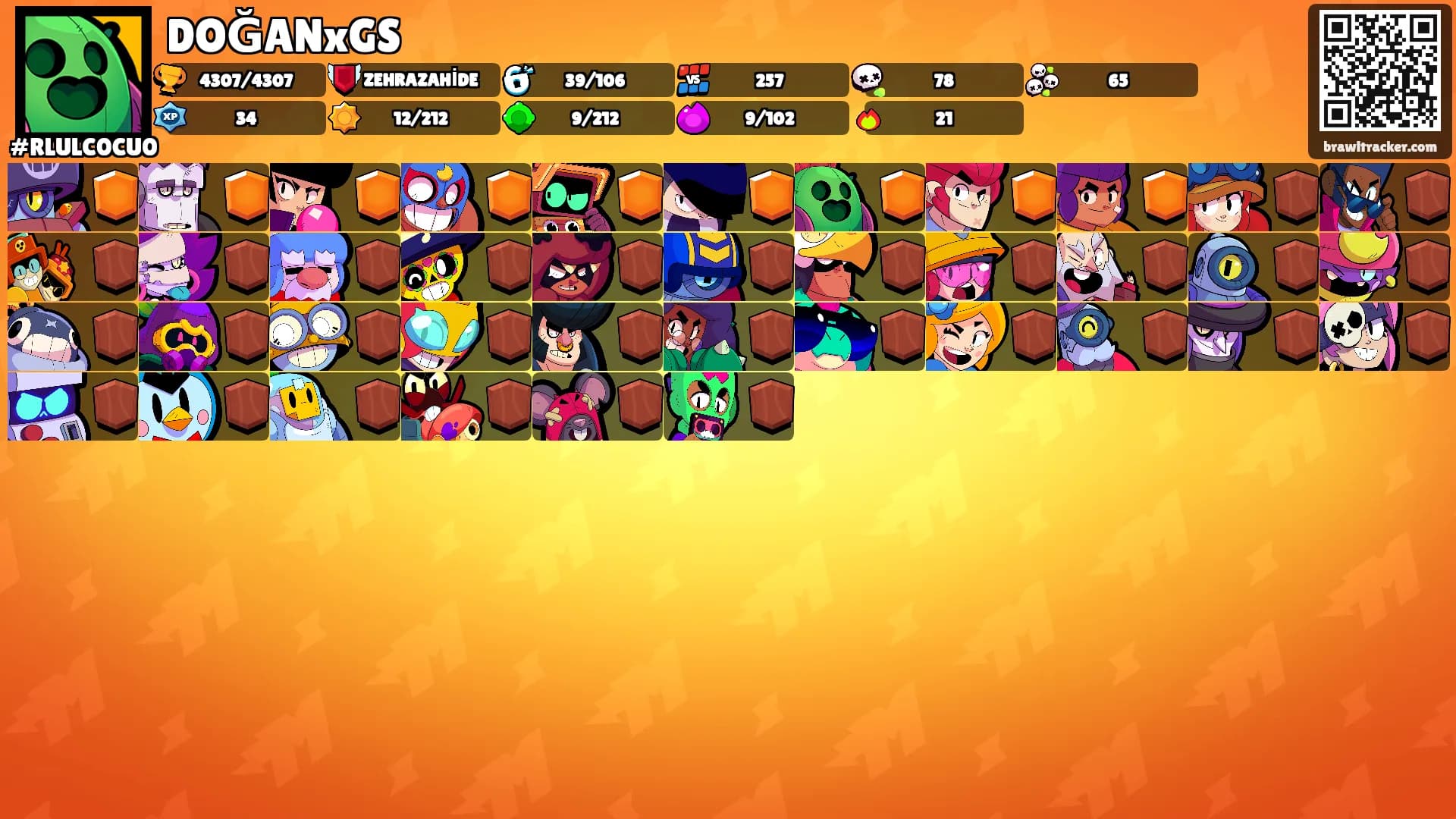 DOĞANxGS's Ranks
