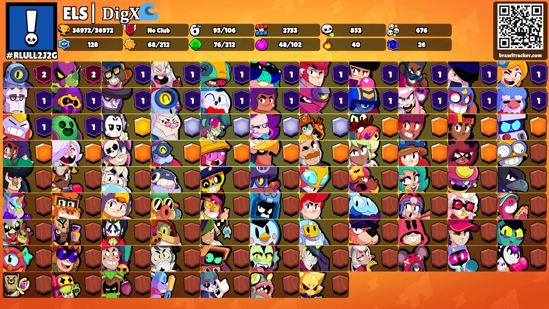 ELS| 𝐃𝐢𝐠𝐗🌊's Ranks