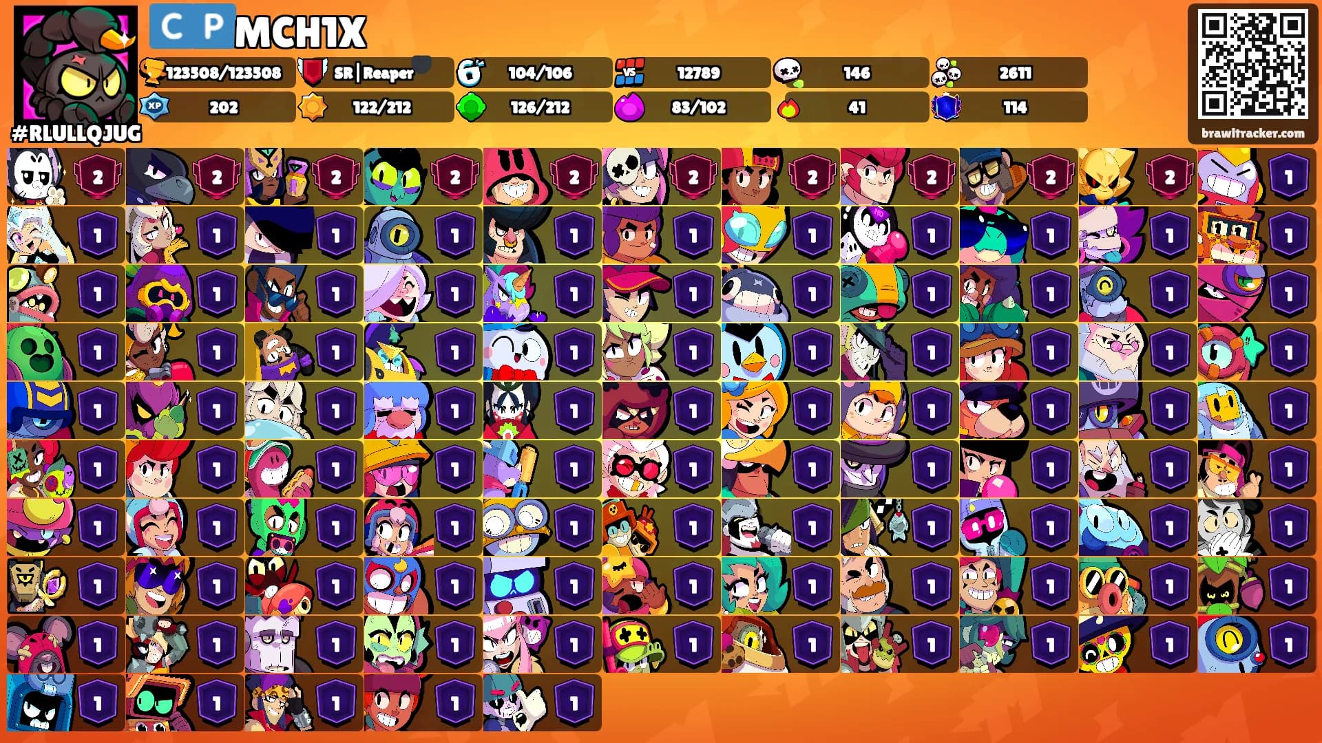 🇨🇵MCH1X's Ranks