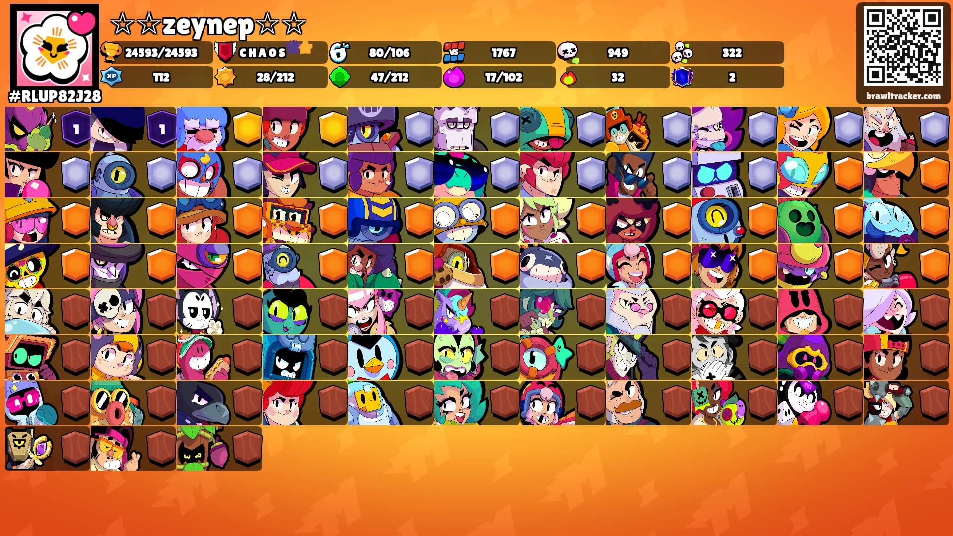 ☆☆zeynep☆☆'s Ranks