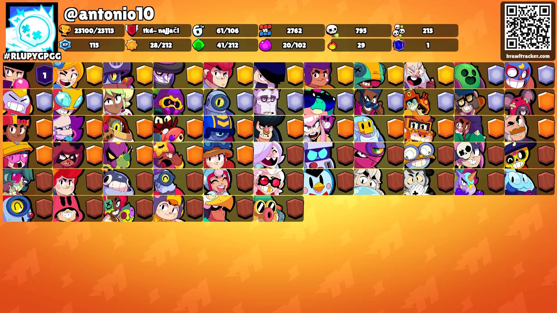@antonio10's Ranks