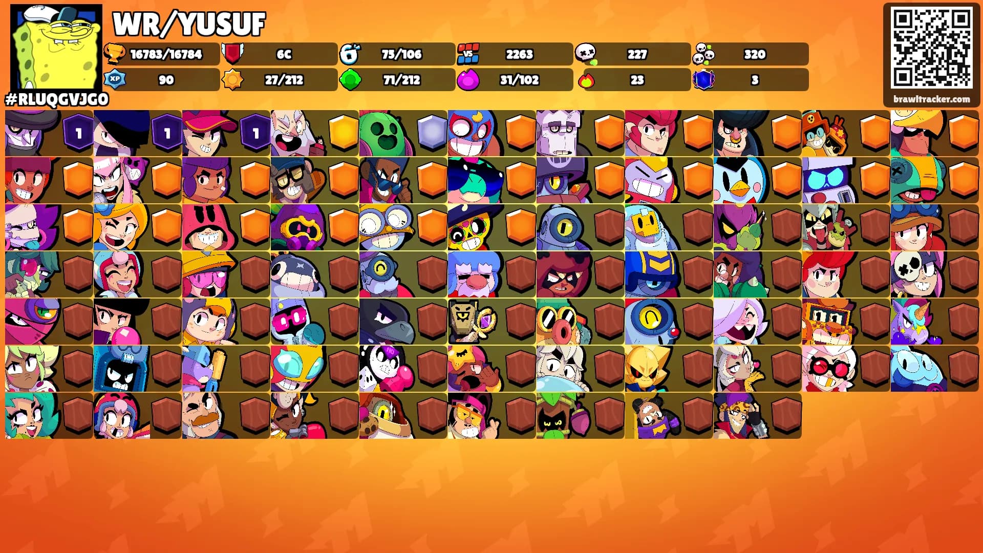 WR/YUSUF's Ranks