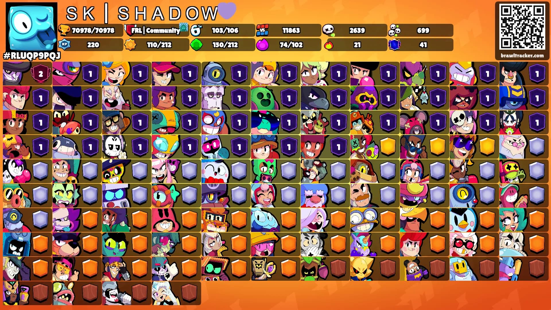 ＳＫ | ＳＨＡＤＯＷ💜's Ranks