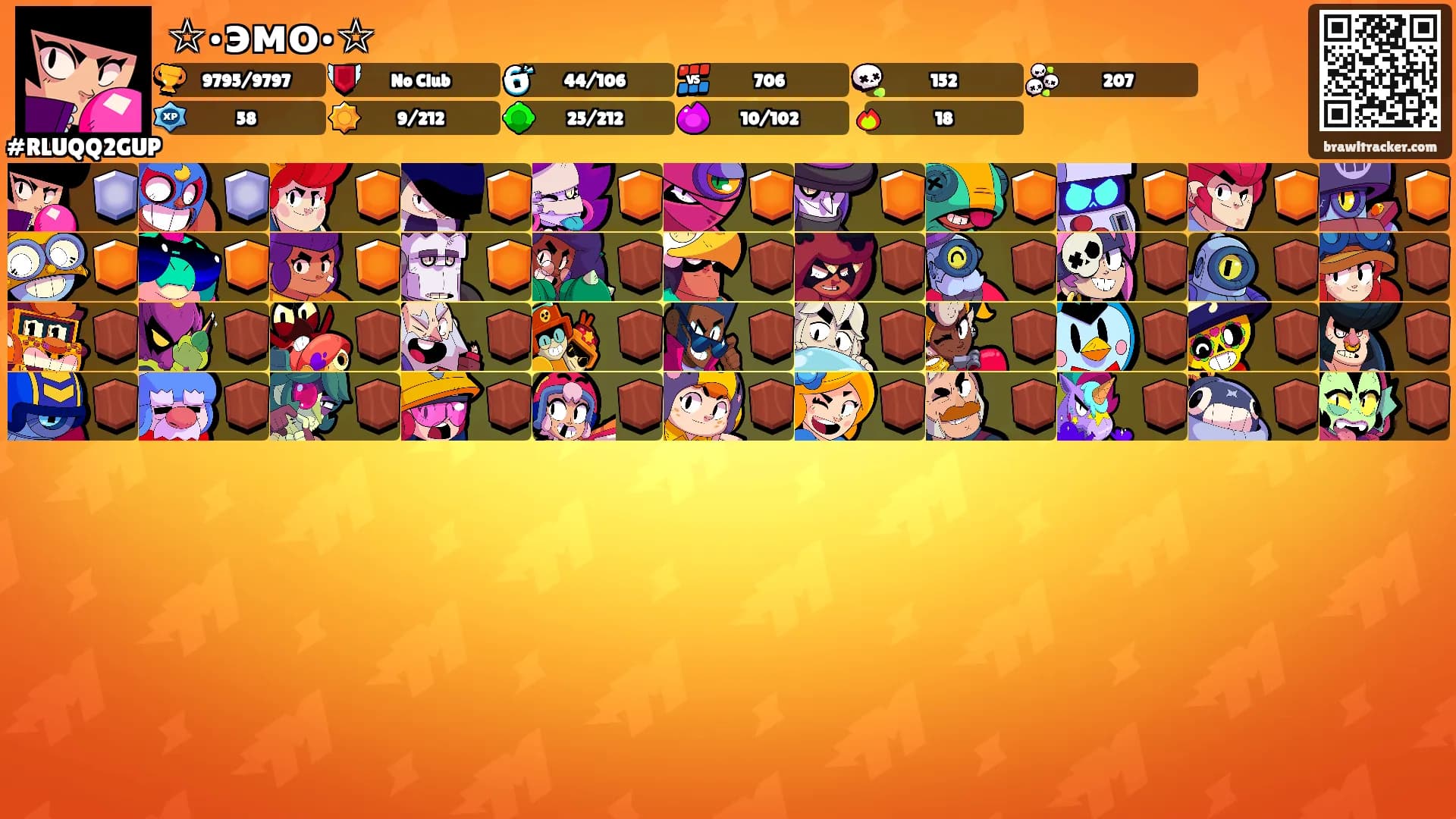 ☆•эмо•☆'s Ranks