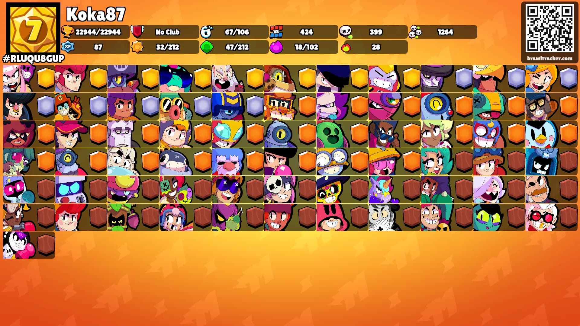 Koka87's Ranks
