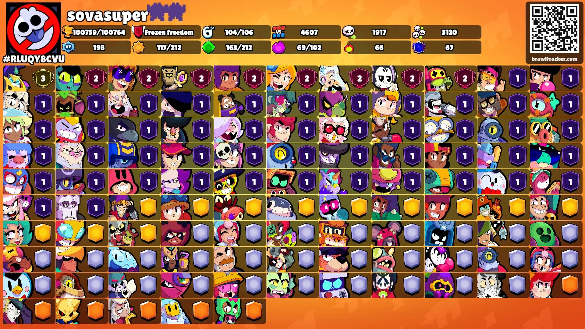 sovasuper👾👾's Ranks