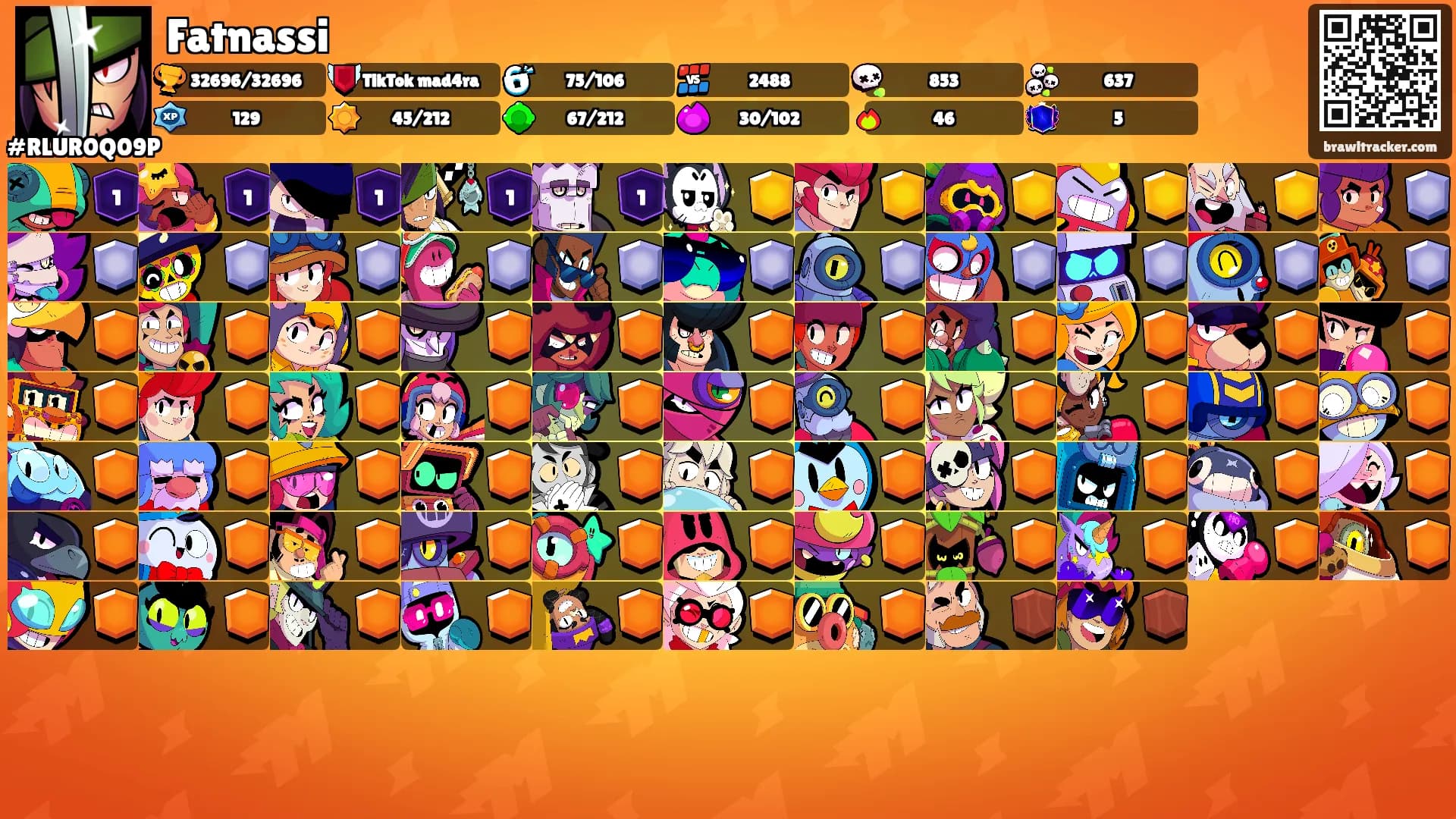 Fatnassi's Ranks