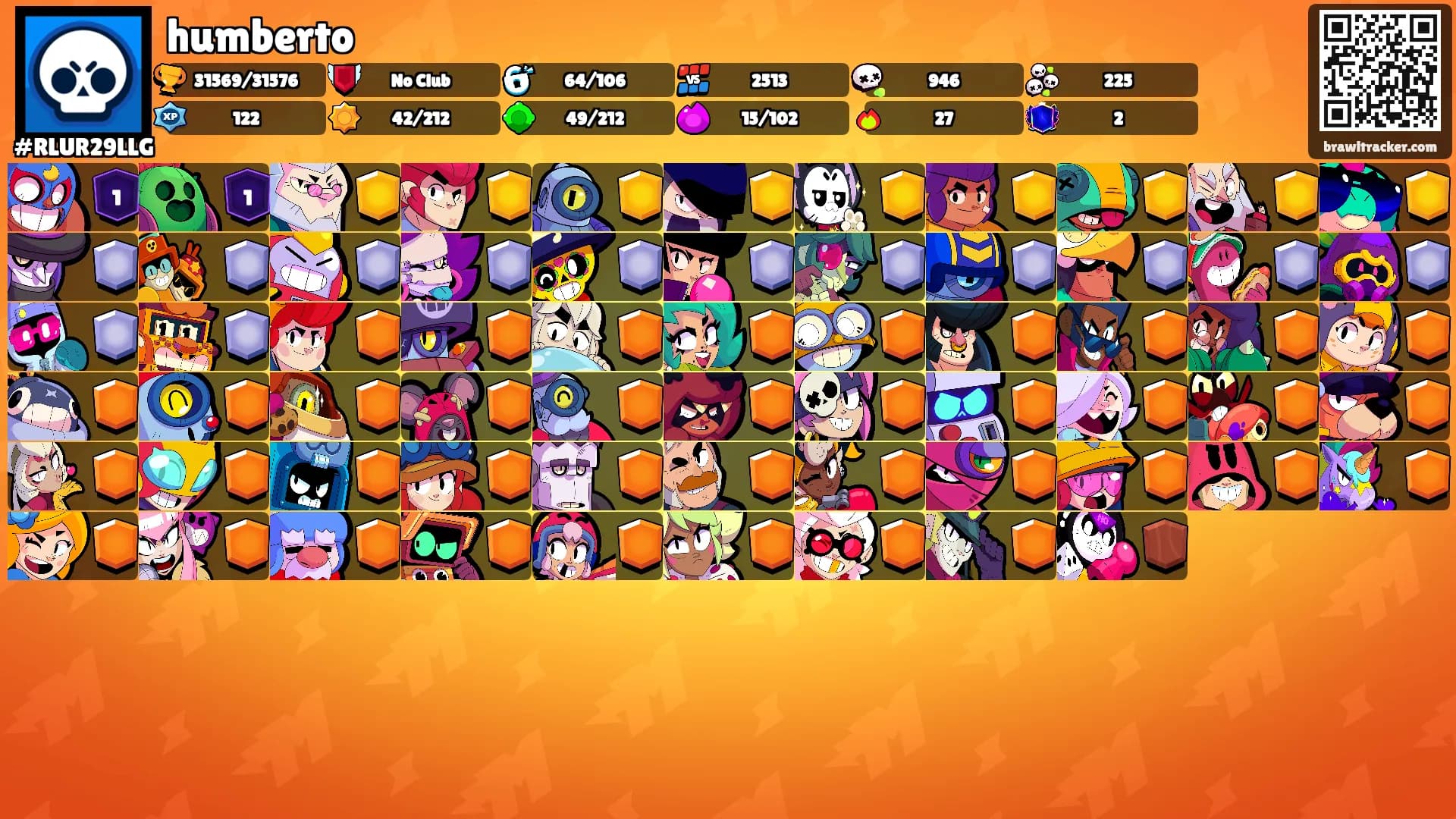humberto's Ranks