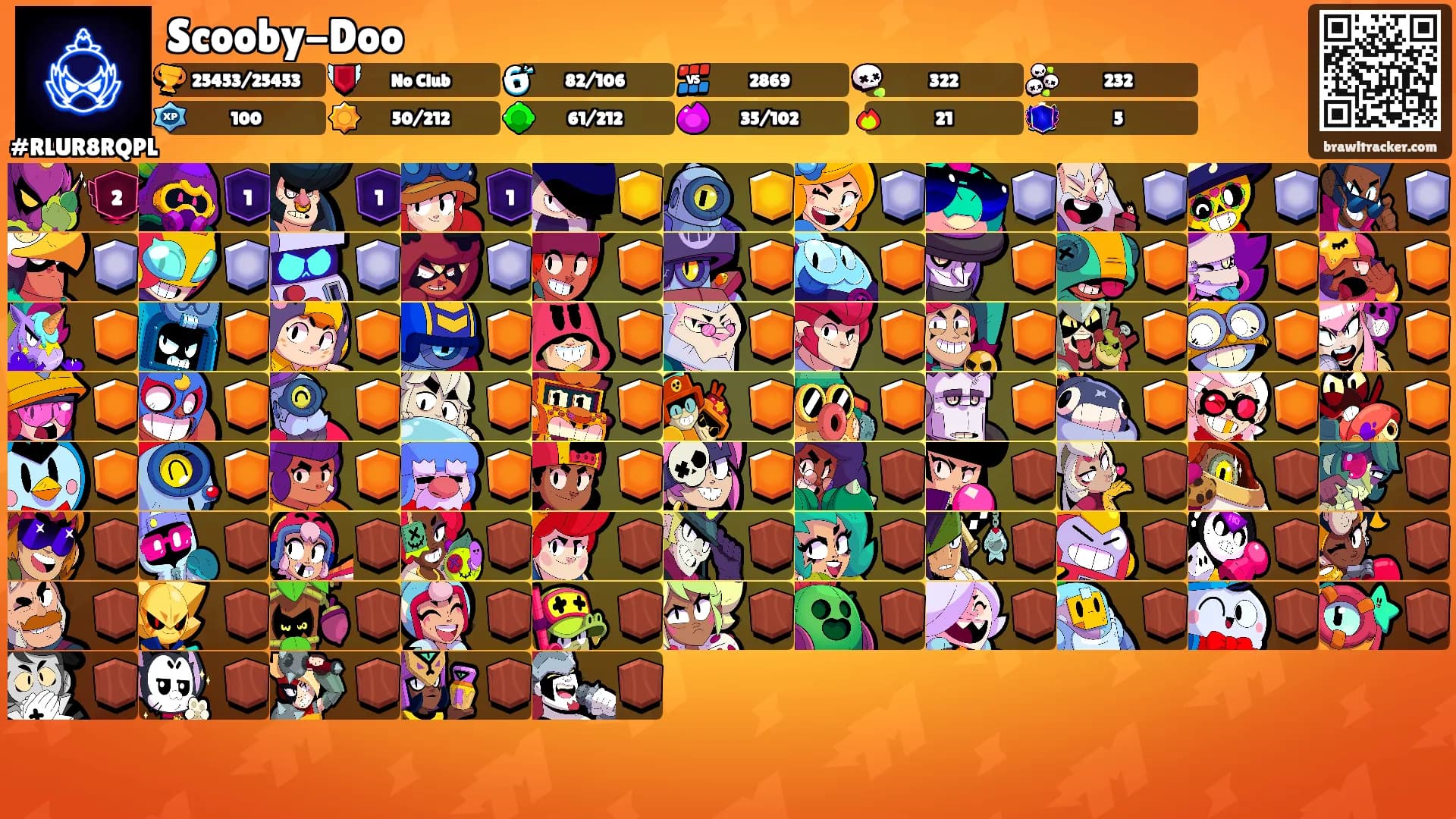 Scooby-Doo's Ranks