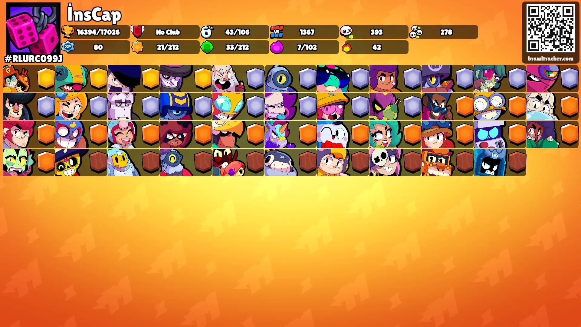 İnsCap's Ranks