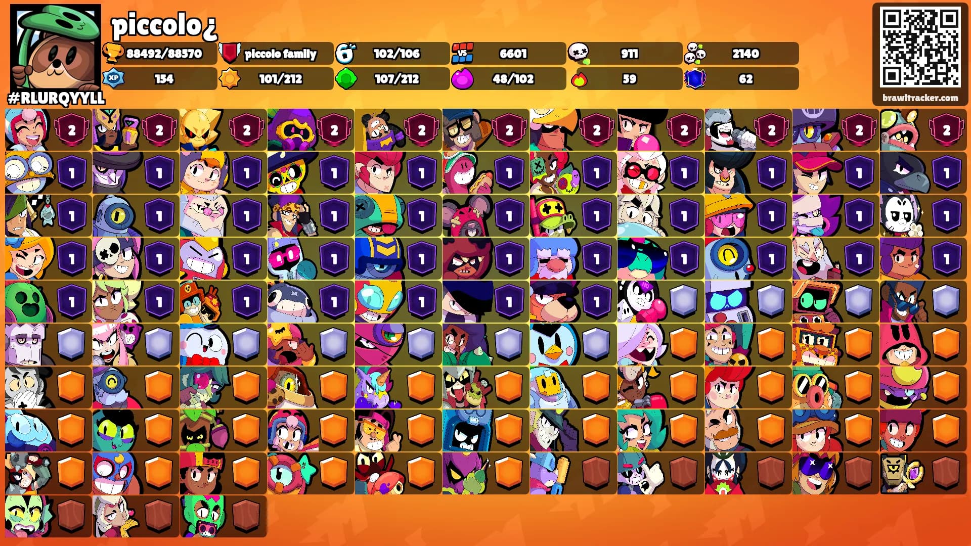 piccolo¿'s Ranks