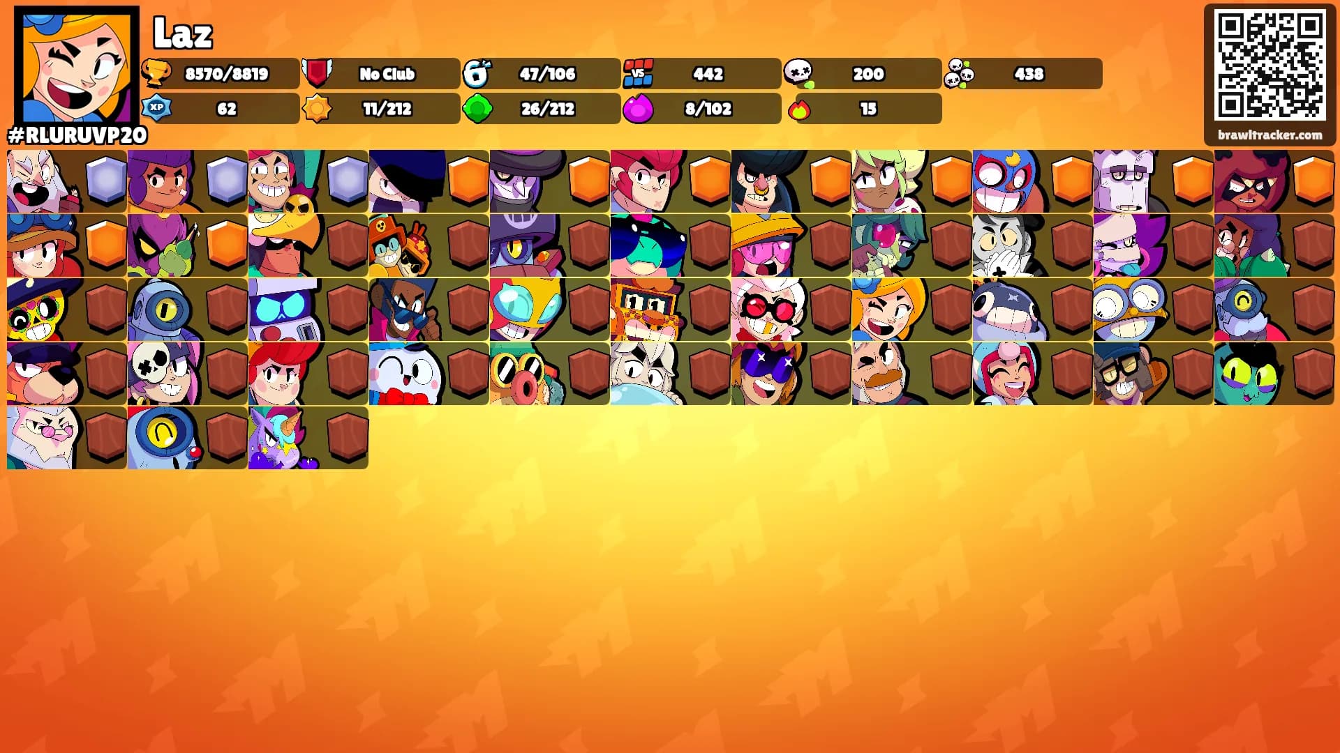 Laz's Ranks