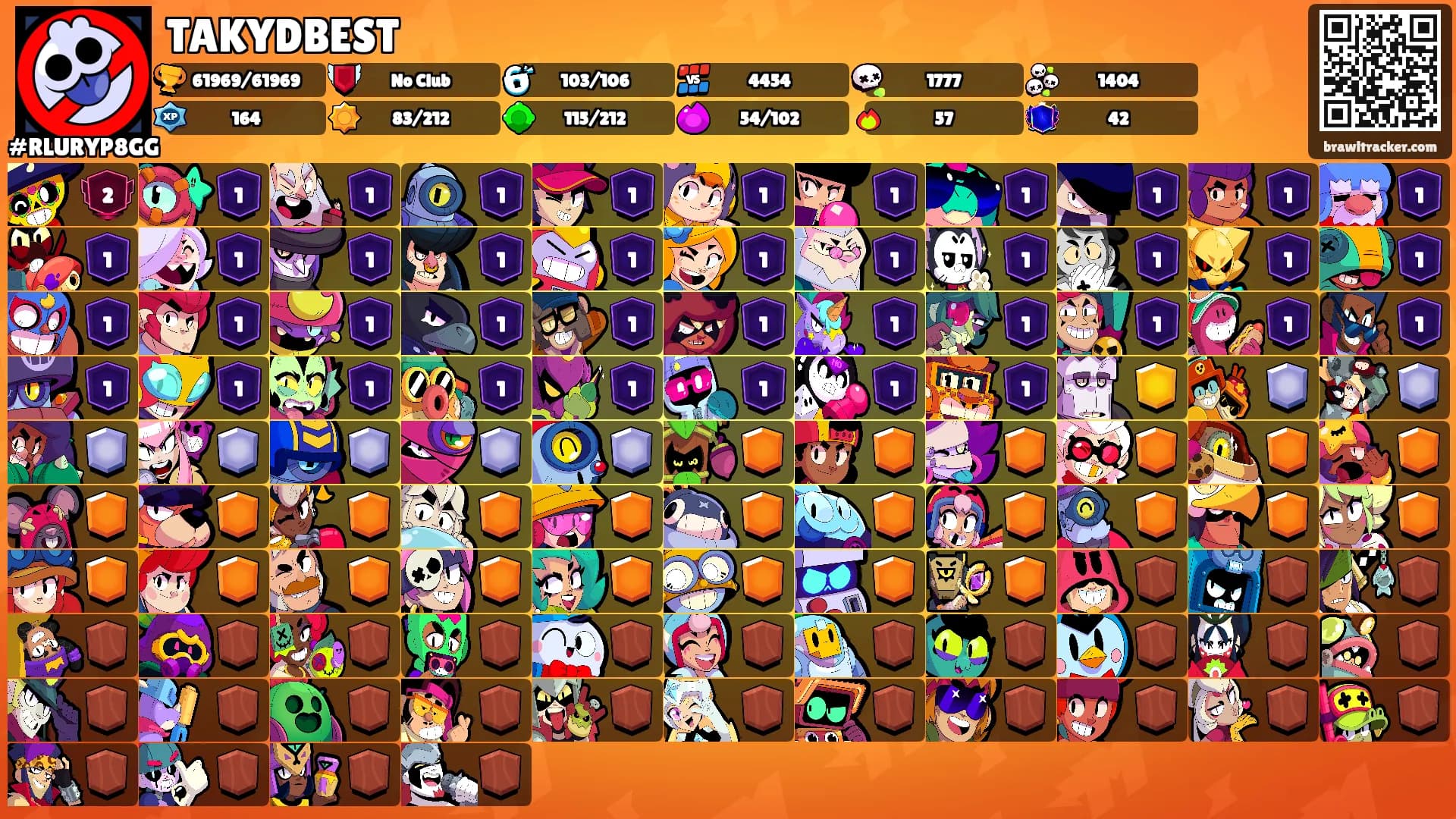 TAKYDBEST's Ranks