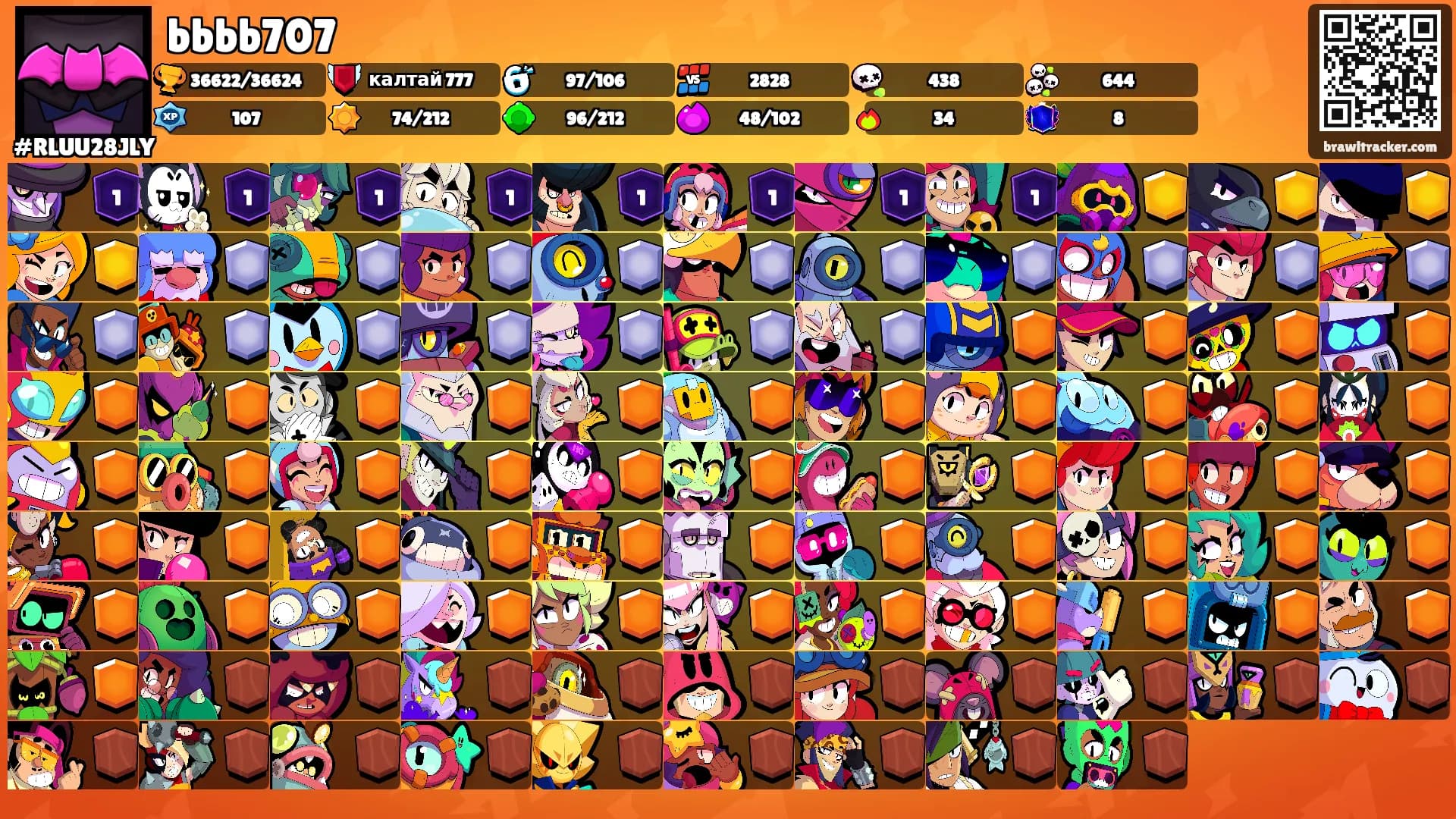 bbbb707's Ranks