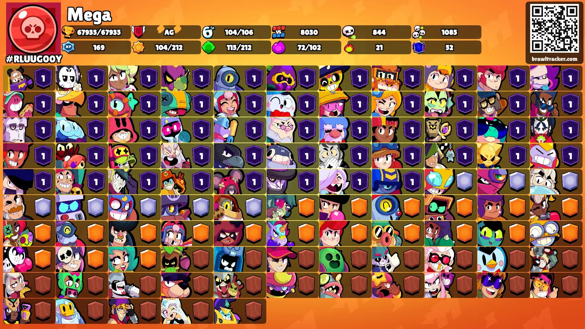 Mega's Ranks