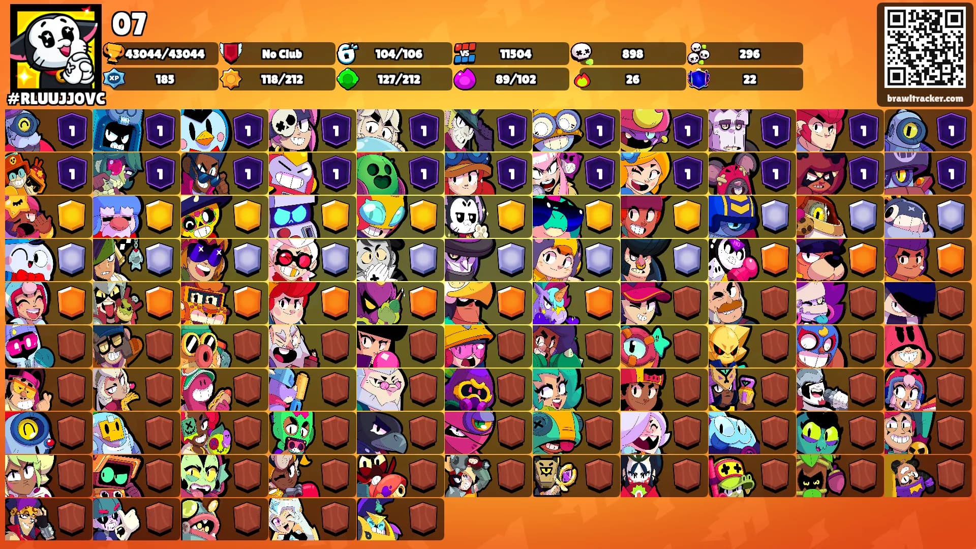 07's Ranks