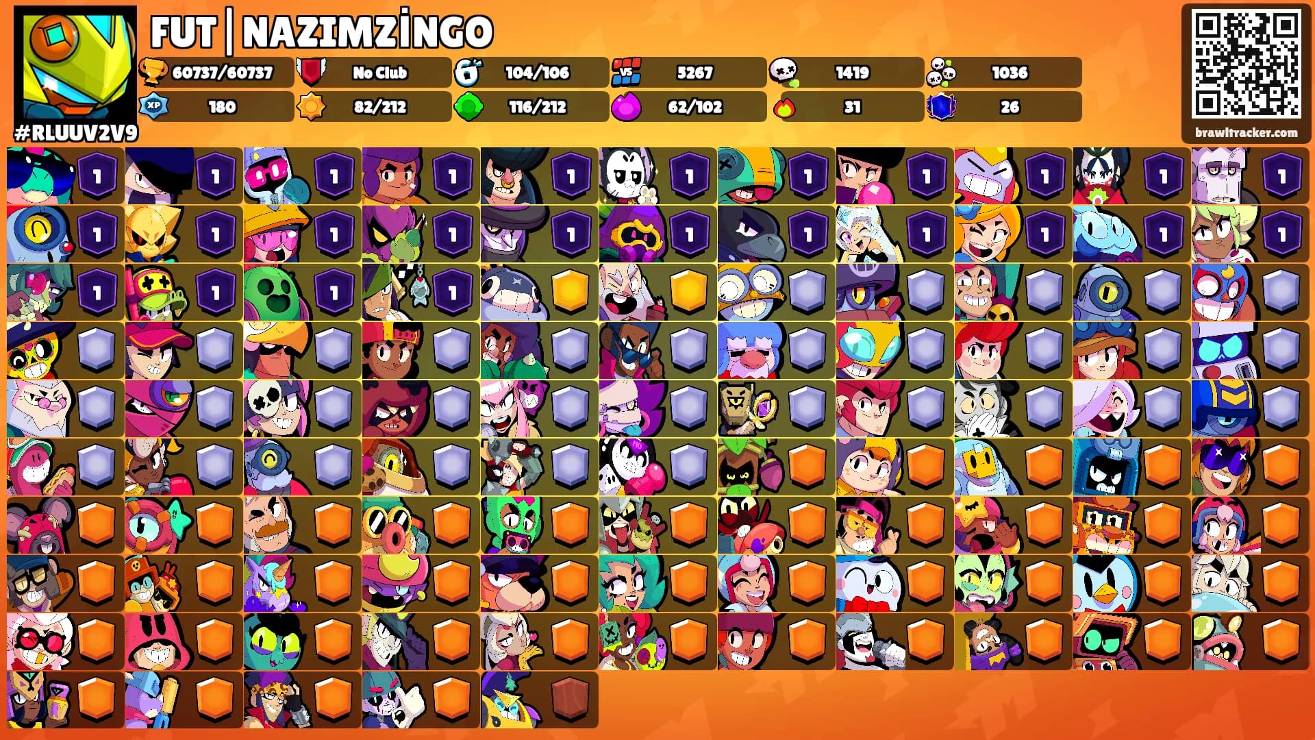 FUT|NAZIMZİNGO's Ranks