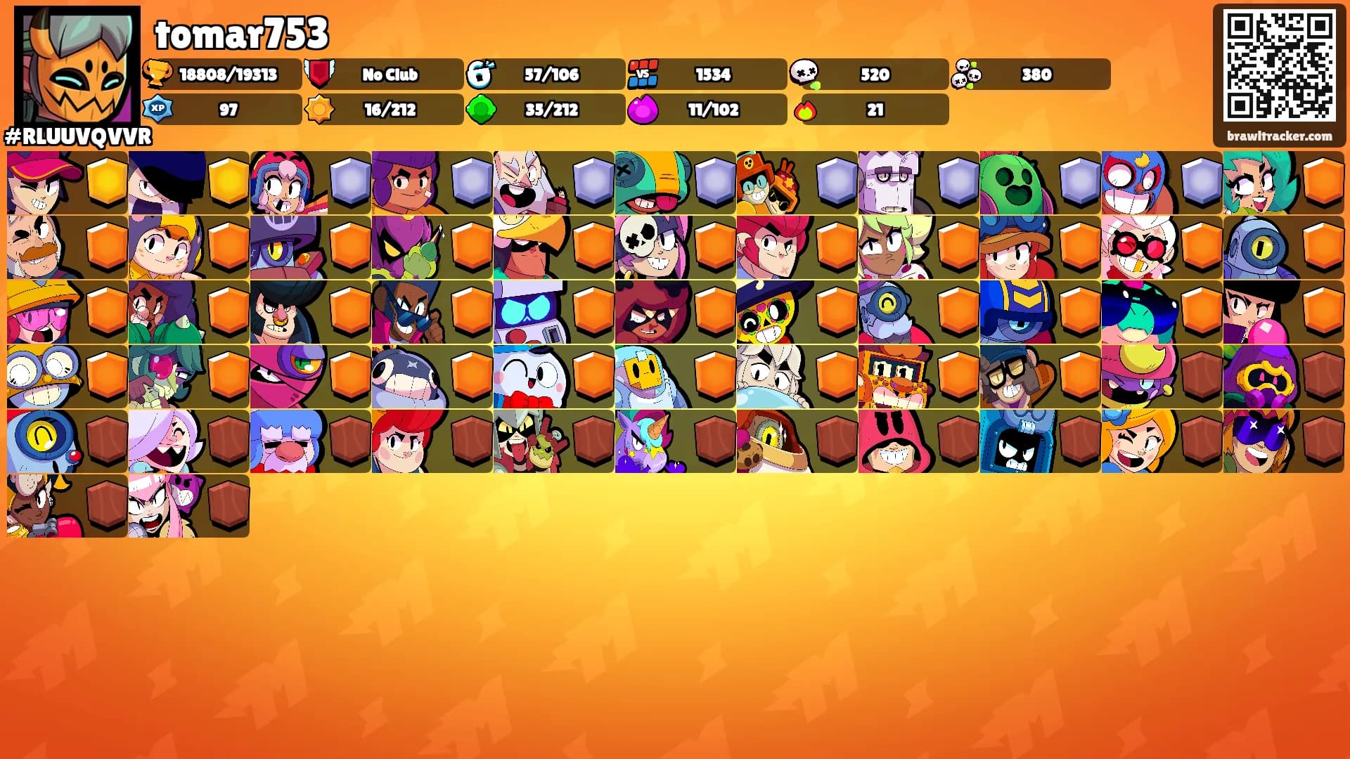 tomar753's Ranks