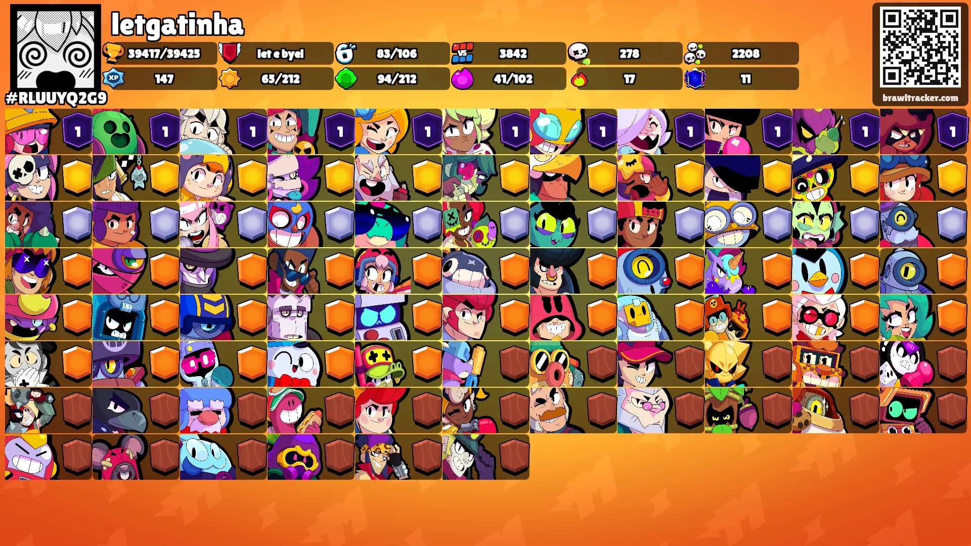 letgatinha's Ranks