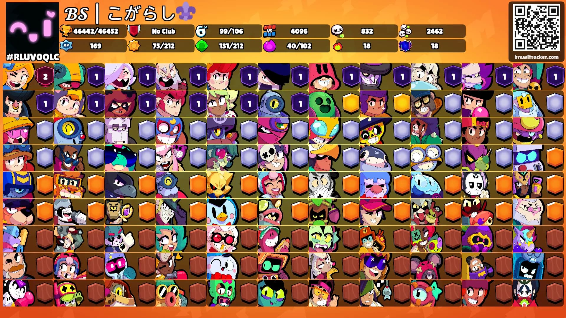 𝓑𝓢 | こがらし⚜️'s Ranks