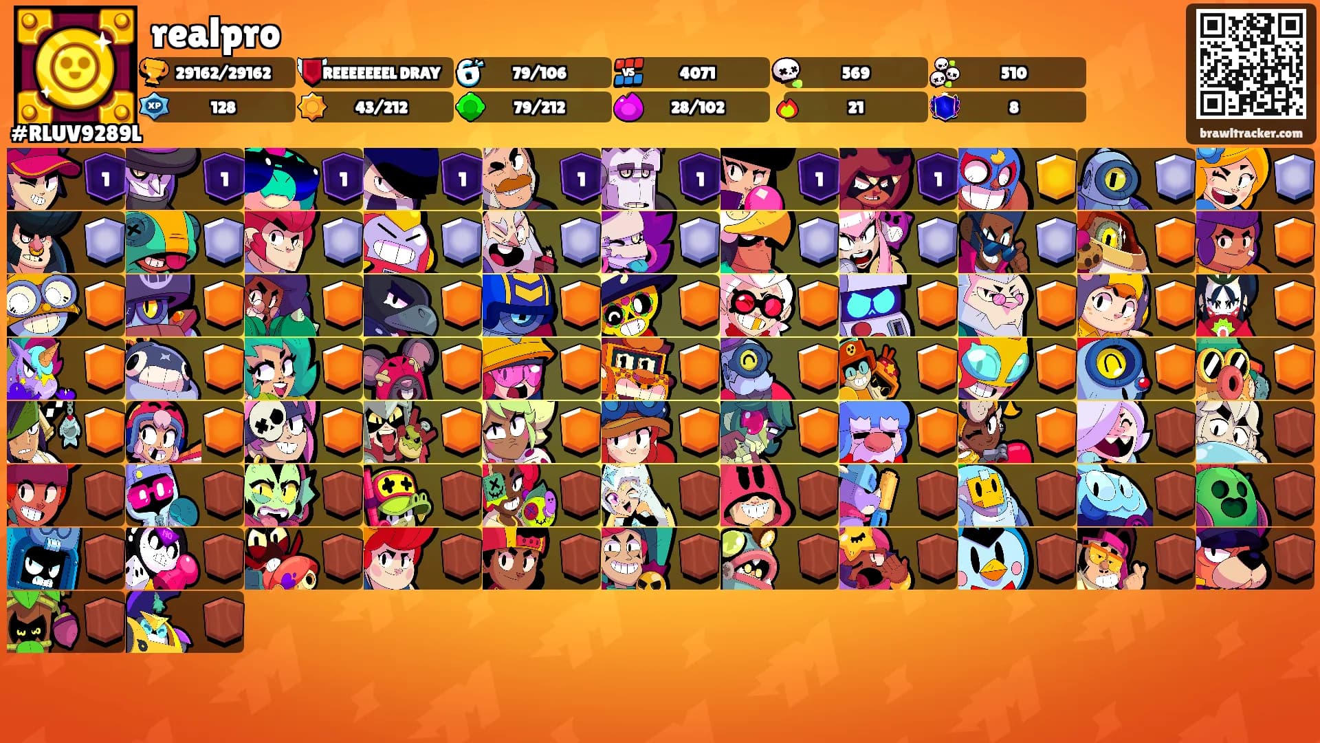 realpro's Ranks