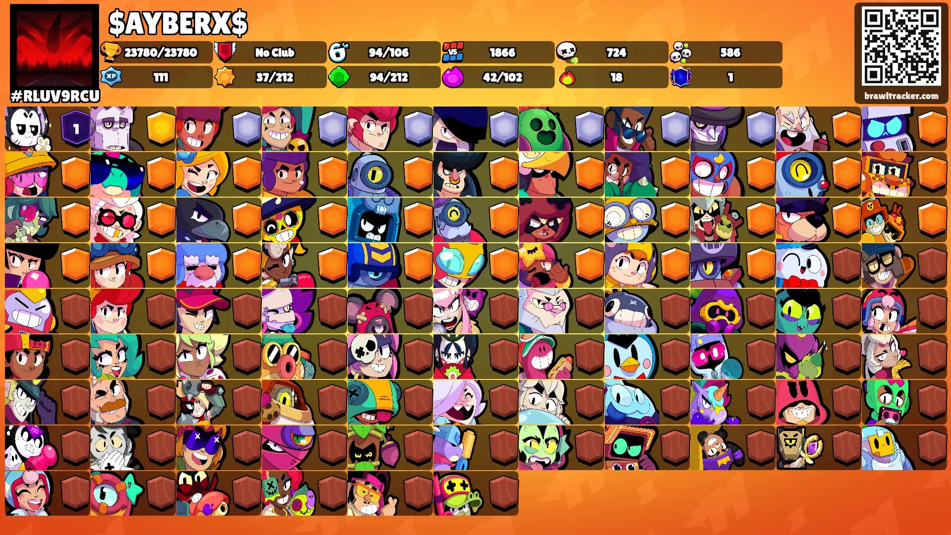 $AYBERX$'s Ranks