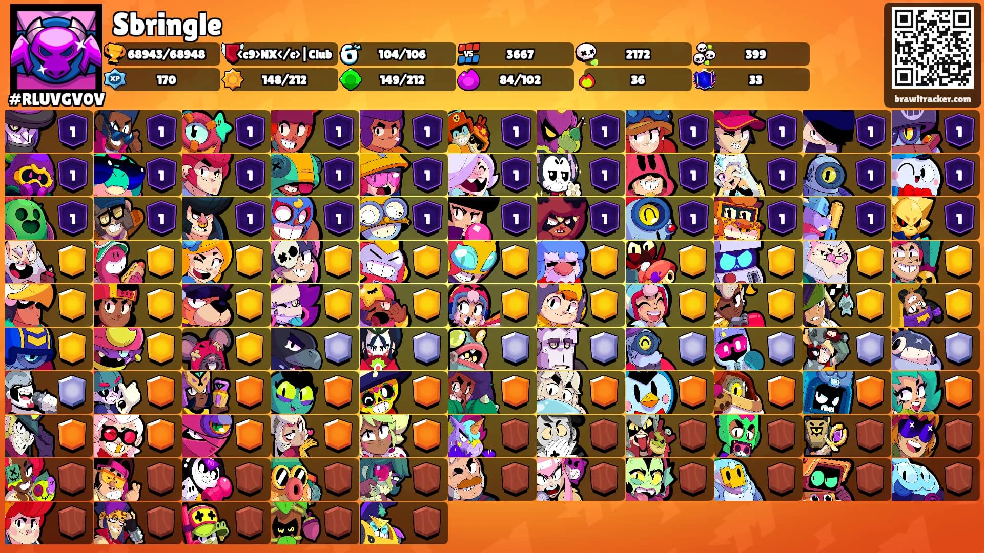 Sbringle's Ranks