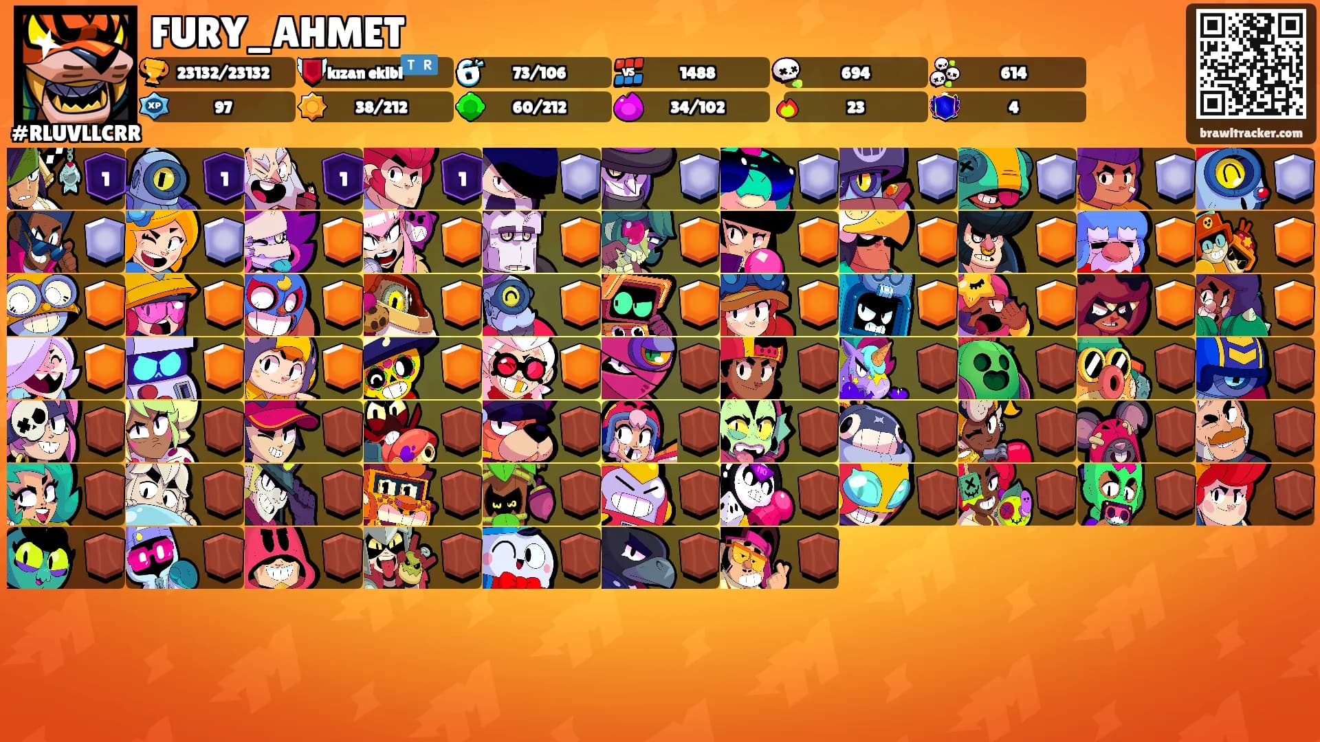 FURY_AHMET's Ranks