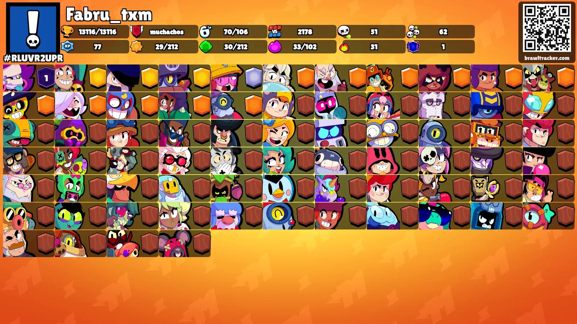 Fabru_txm's Ranks