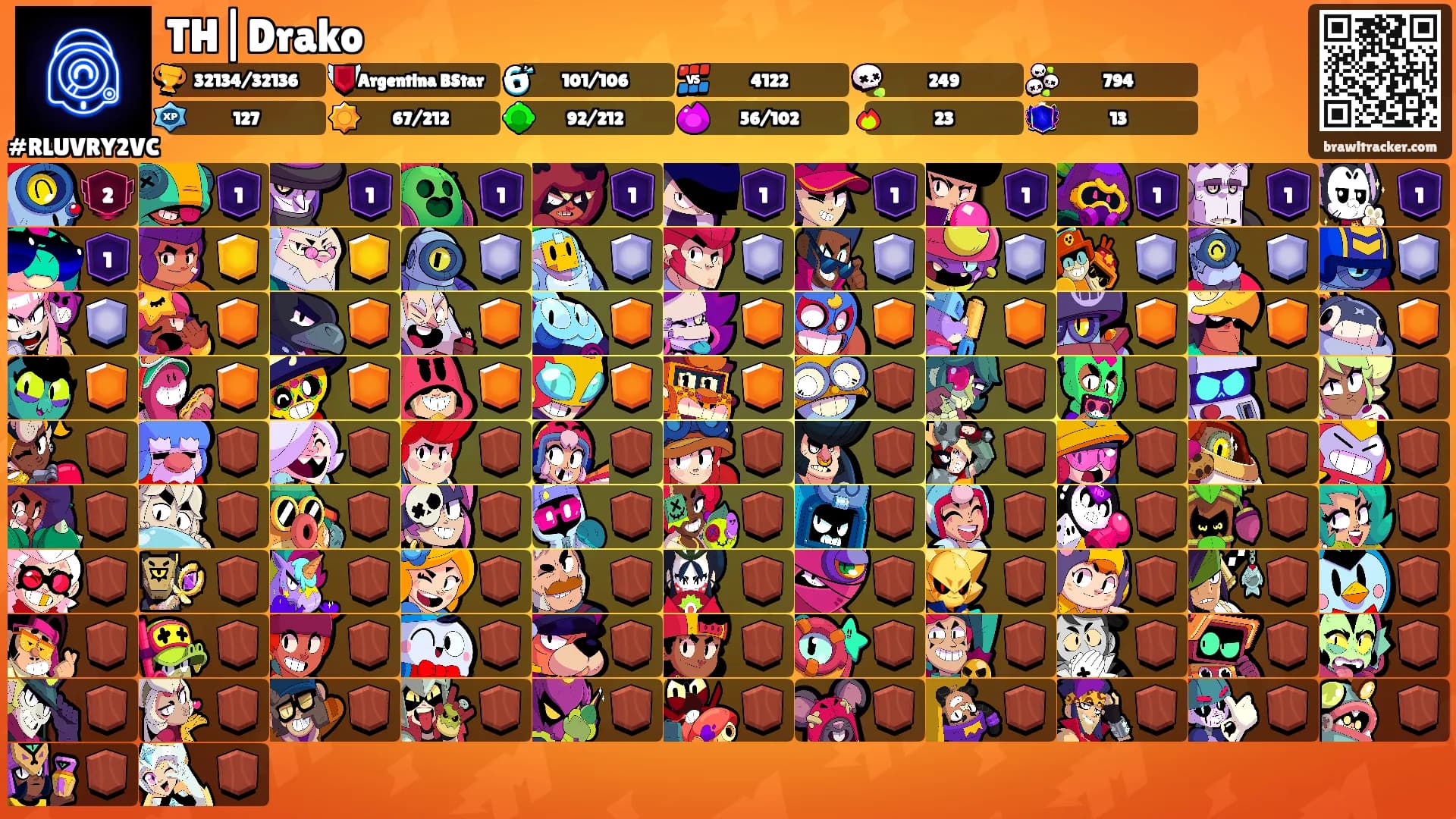 TH|Drako's Ranks